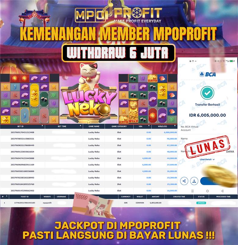 MPOPROFIT JACKPOT SLOT PGSOFT! KEMENANGAN MURNI DI (LUCKY NECKO TOTAL RP 6.000.000,- LUNAS)
